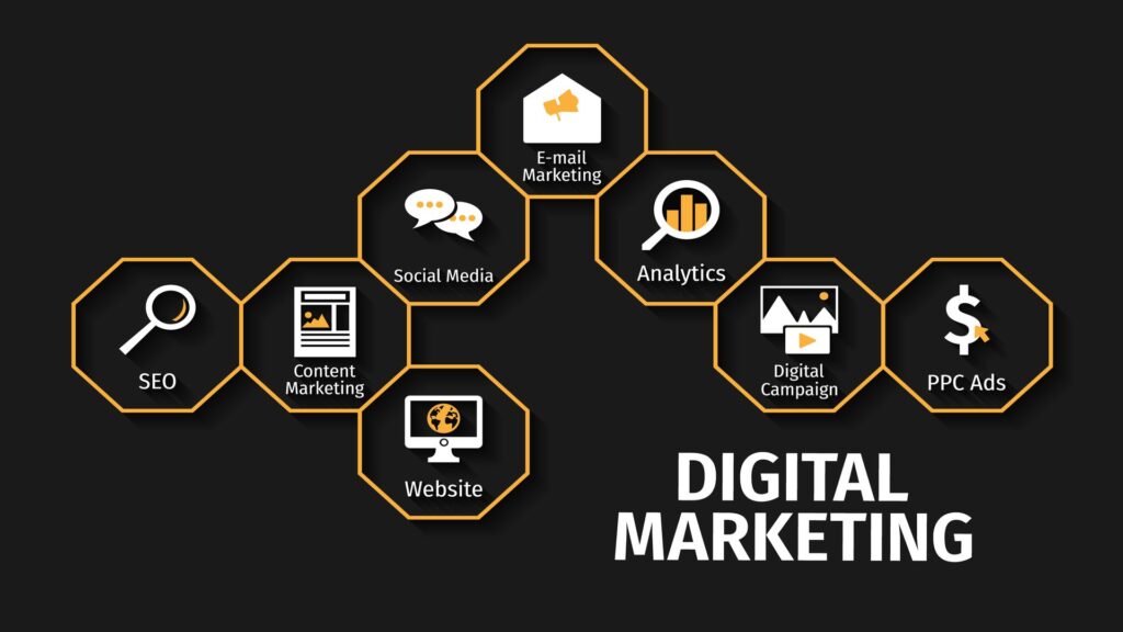Digital Marketing Training